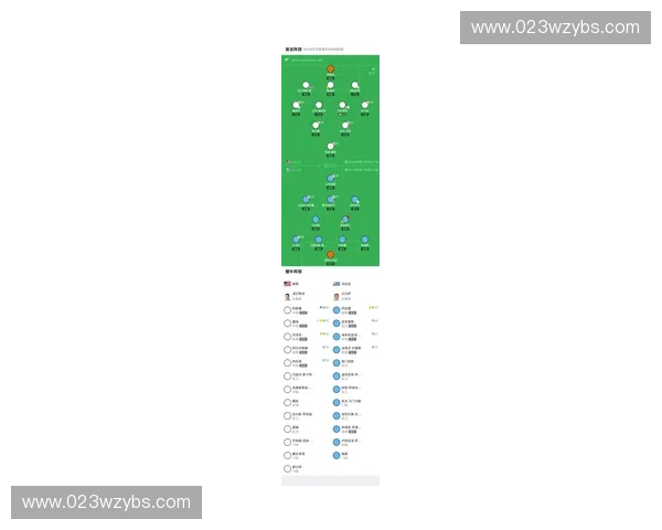 聚焦美国足球联赛劲旅全面解析球队实力格局与竞赛趋势展望来赛季